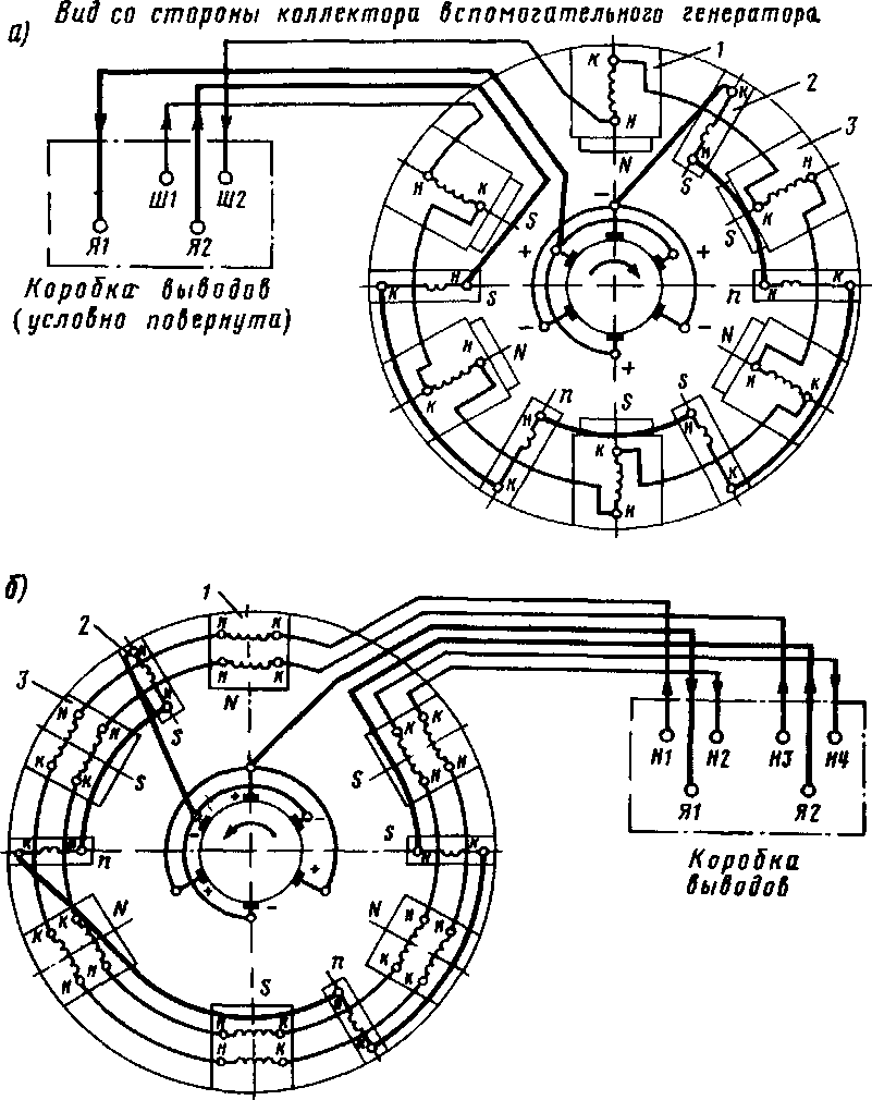 ����� ���������� ���������� ������� ��������