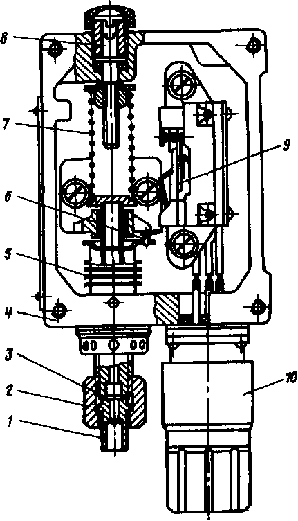 ���� ��������������� ���