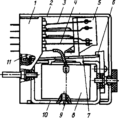 ���� ���������� ���� ����-1