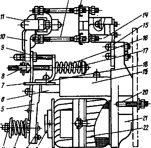 ���� ������� ���-812