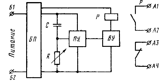 ����� �������������� ���� ������� ��-50