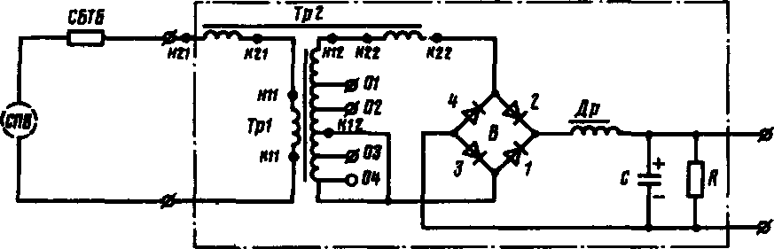 ������������� ����� ���������������� ����� � ��� ���������