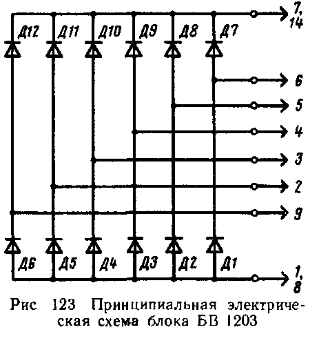 ���� ������������ ��-1203