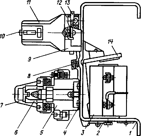 ��������� ���������������� ����� ��