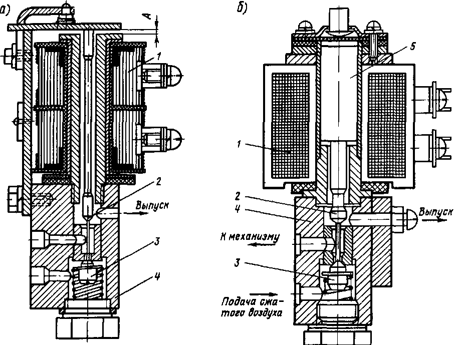 ������� ���������������������