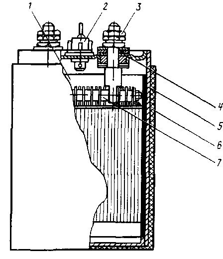 ����������� ����-550