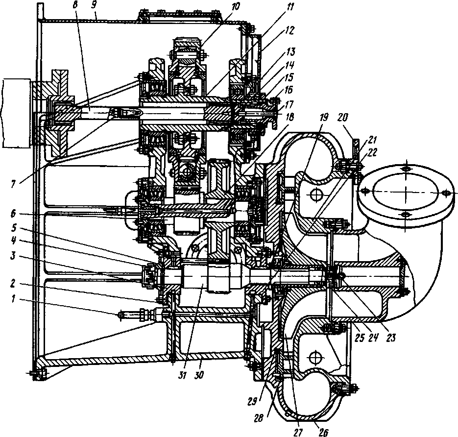 ����������� ������ ������� � ����������