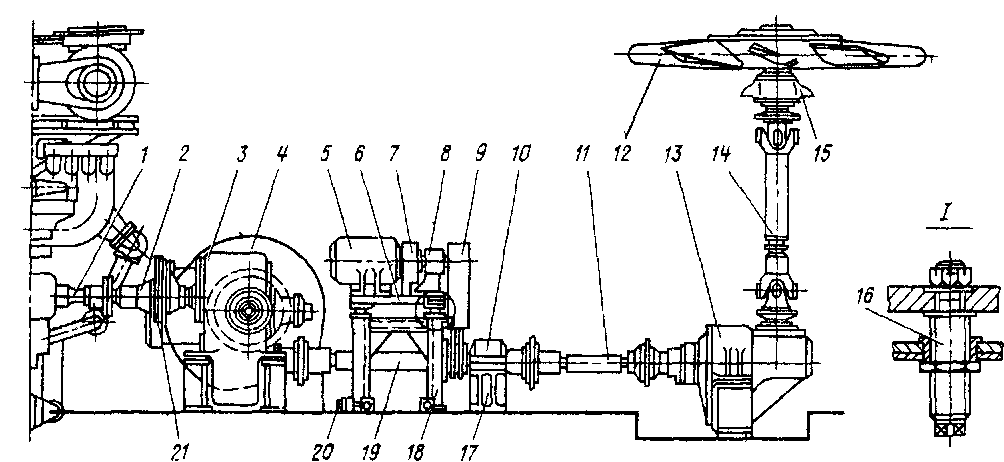 ������������ ������� ���������� �� ������� ������������