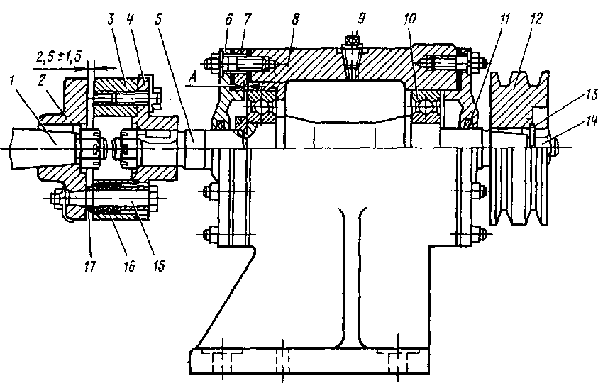 ������ ����������� � ������