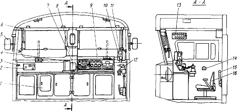 ������������ ������������ � ������ ���������