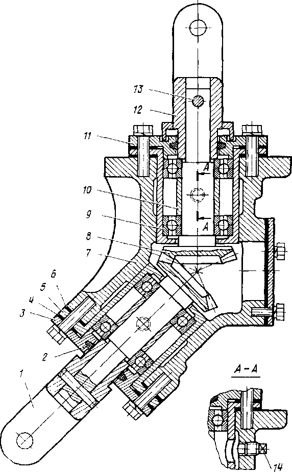 �������� �������������