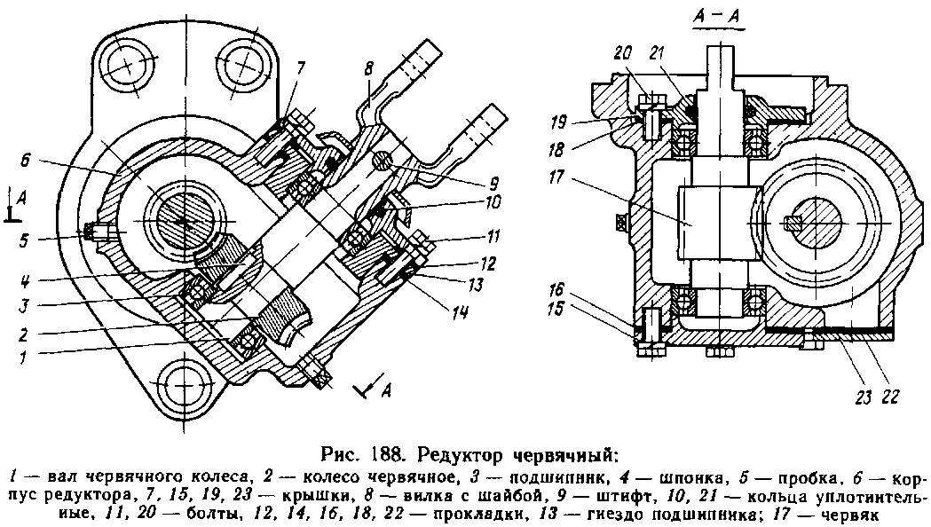 ��������� ������������ � �������