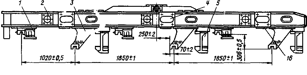 ���� �������