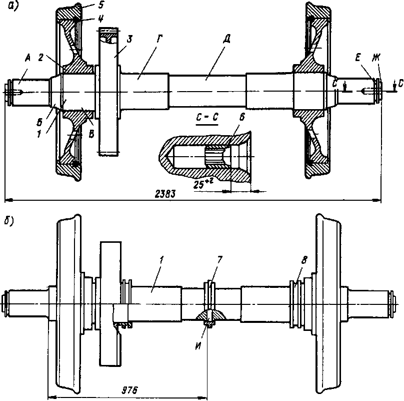 �������� ���� ��� ������� �����������������