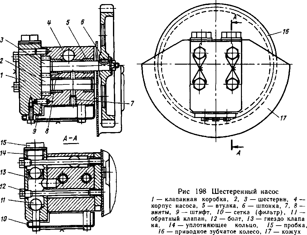 ����������� �����