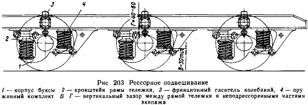 ��������� ��������