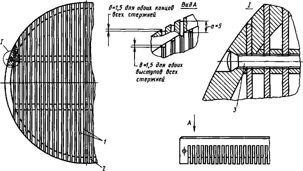 ������� �������� �������