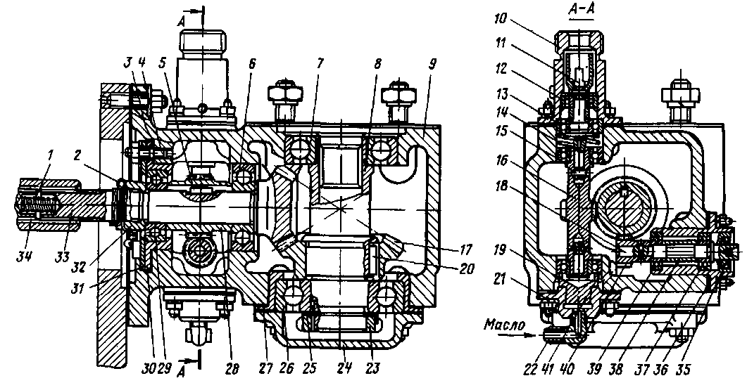 ������ ���������� � ���������