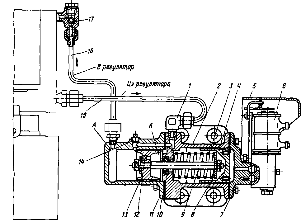 �������� �����<a href=
