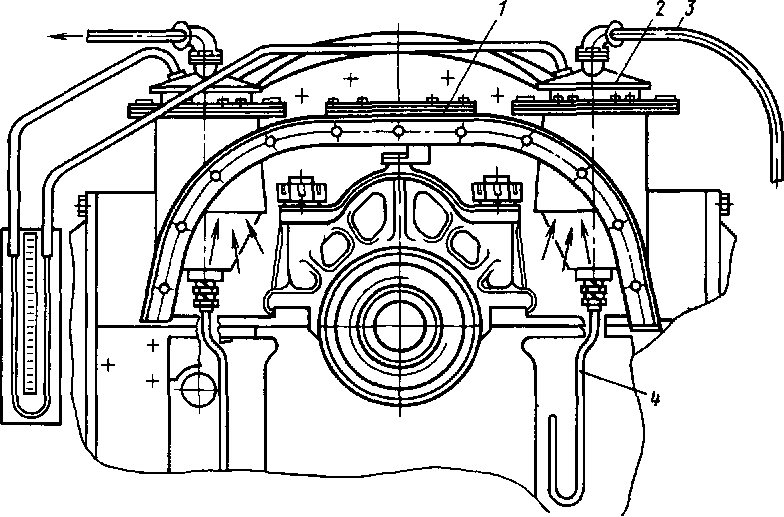 ������� ���������� �������