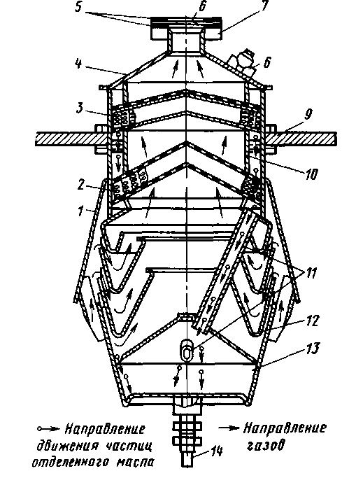 ���������������