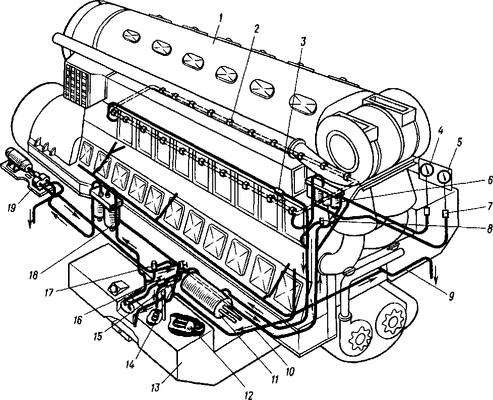 ����� ��������� ������� ���������