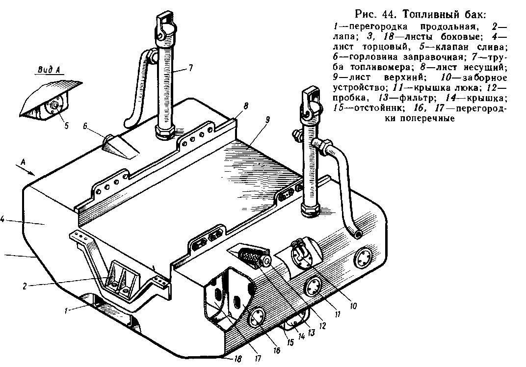 Топливный бак