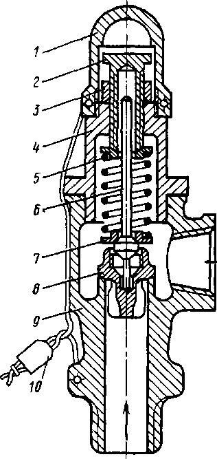 ����������������� ������