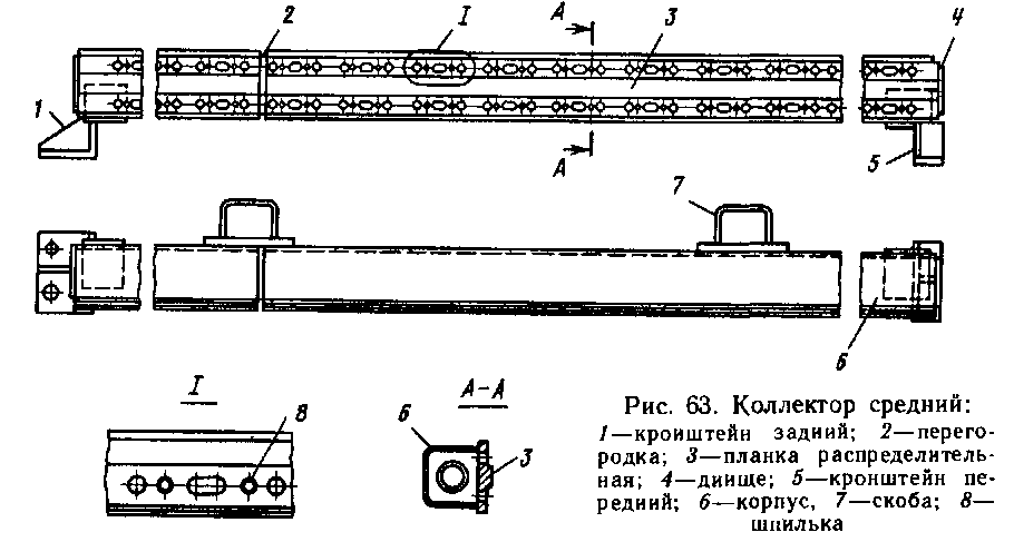 ������ ����������