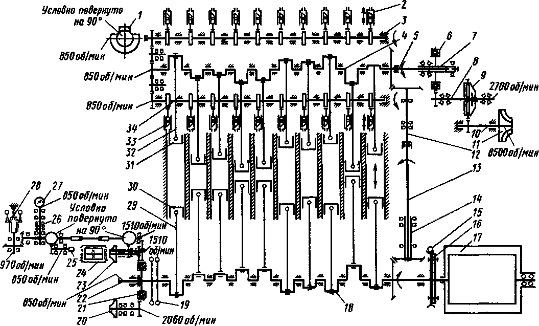 �������������� ����� <a href=