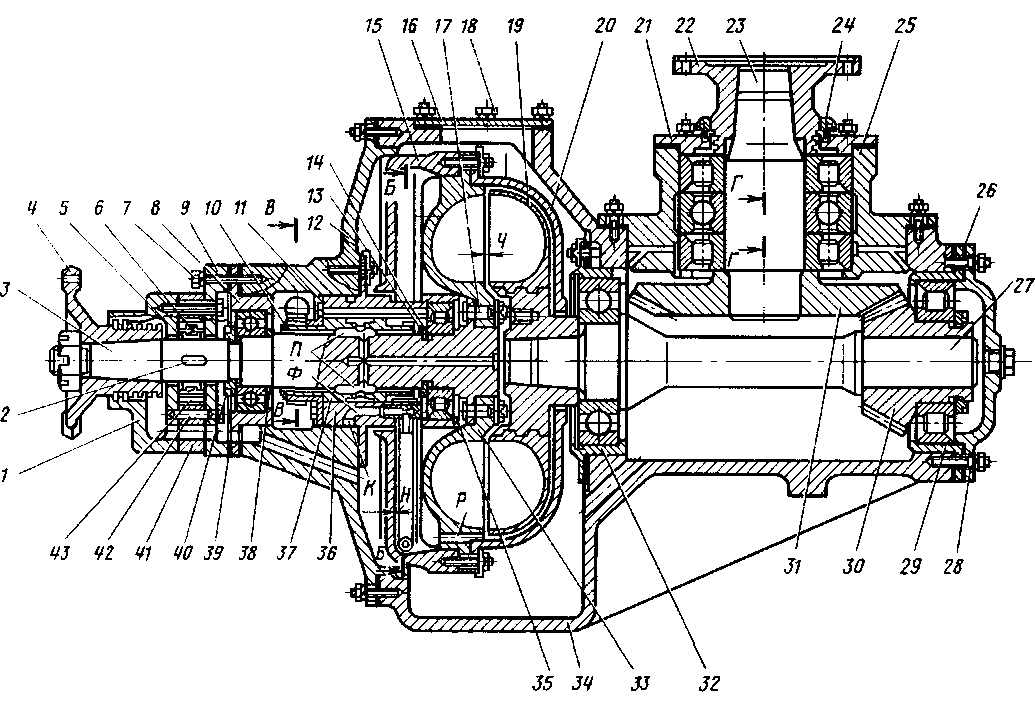����������� ����������� ����������� ������