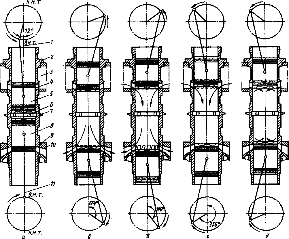 ����� ������ �������-������������ ��������� � ������� <a href=
