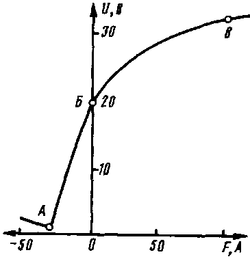 �������������� ���������� ��-��