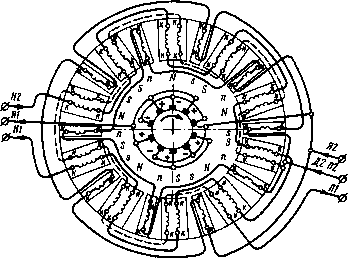 ����� ���������� ������� ��������� ������� ���������� ��-31��