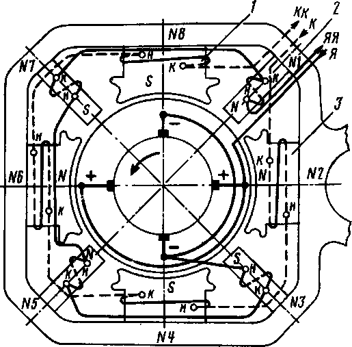 ����� ���������� ������� �������� �������<a href=
