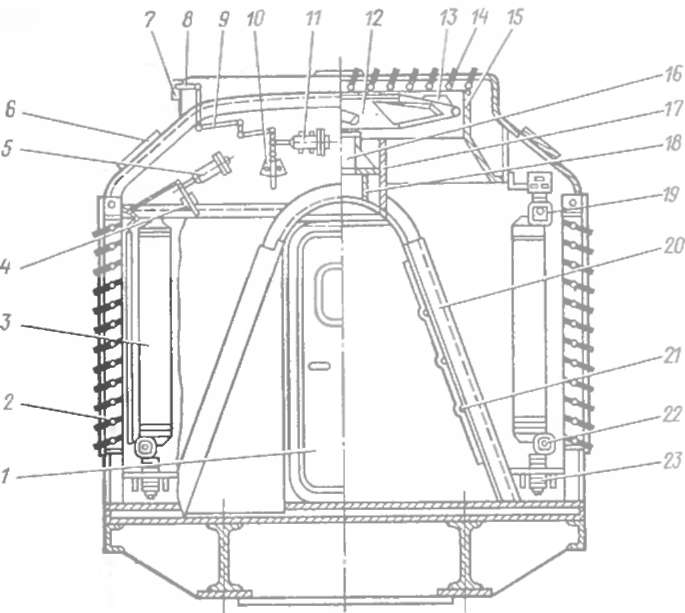 ����������� ������