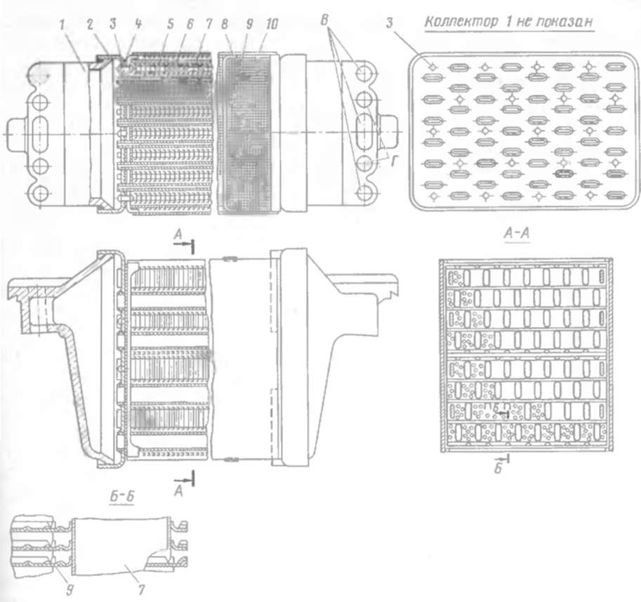 ����������� ������