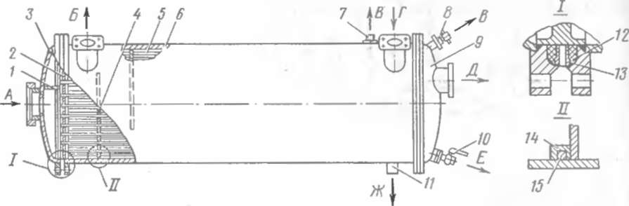 �������������