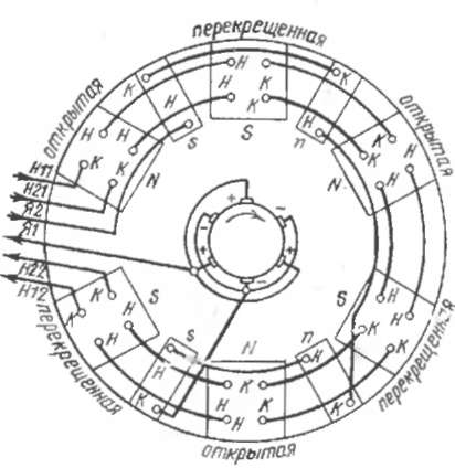 ����� ���������� ������������� ���������� ����������� �-600