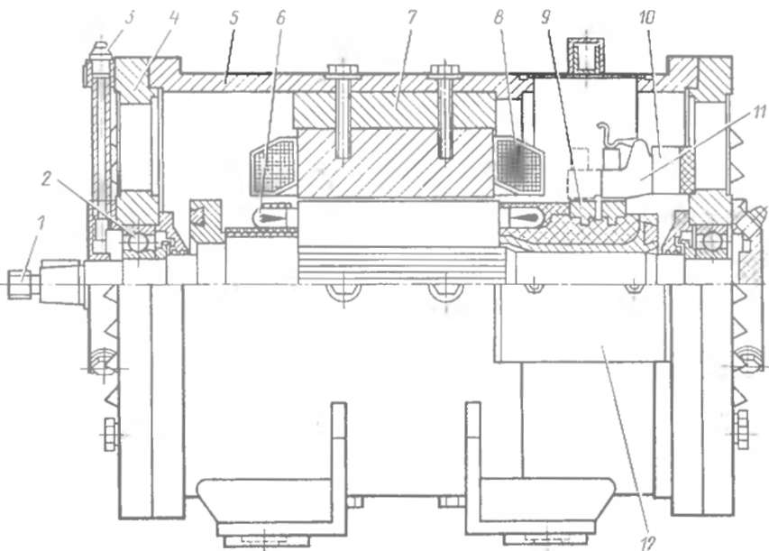 ���������� �������������� ��-632