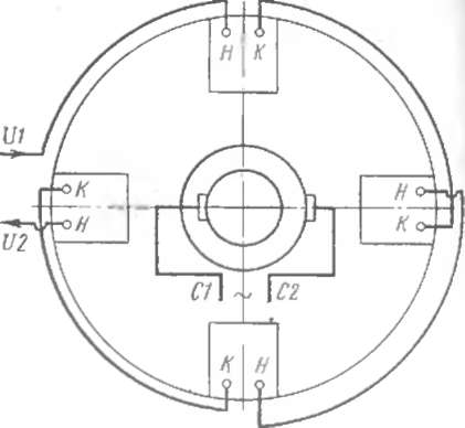 ����� ���������� ������� ��������������