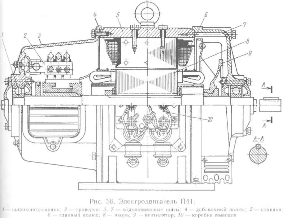 ����� ���������� ������� �����������������