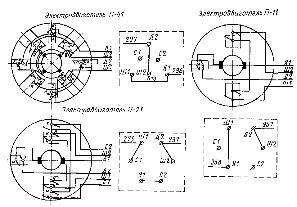 ����� ������������� ���������� ����������������� ����� �