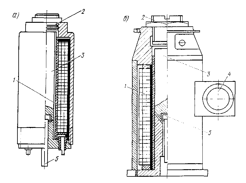 ������������� �������