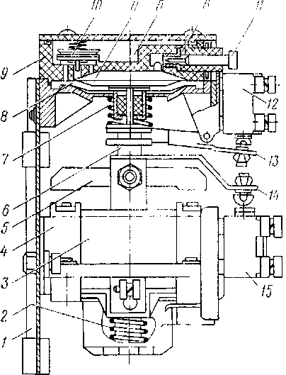 ��������������������� ���� ������� ��� 2121