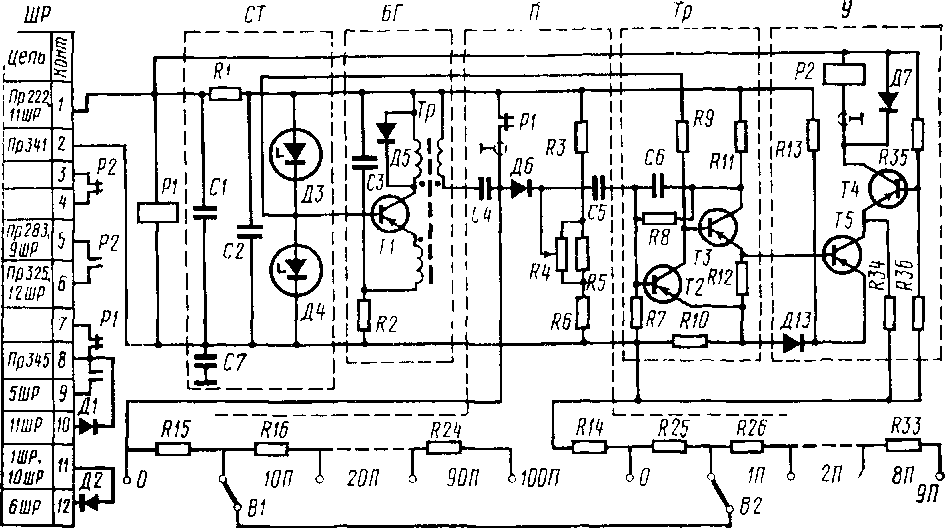 �������������� ����� ���� ���� ��-21
