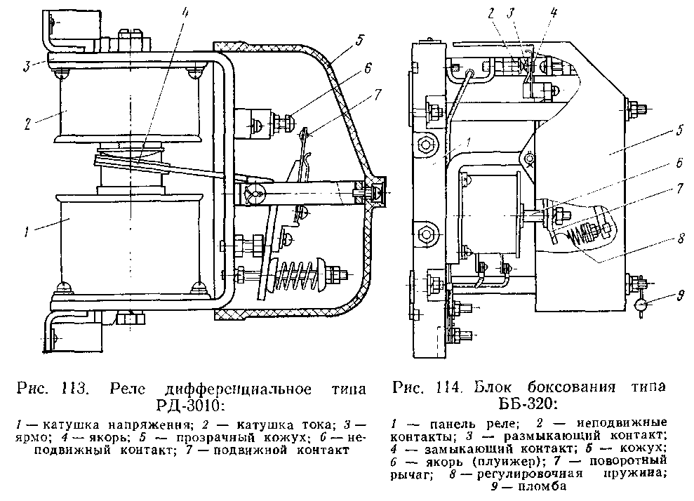 �������������� ����� ���� ���� ��-21