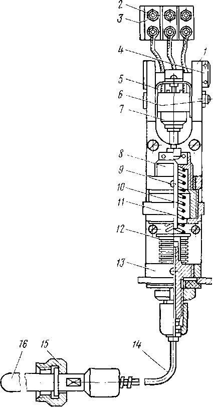 ��������������� ���� ����������� ���-2