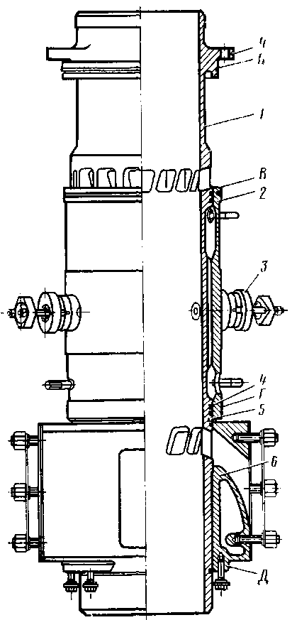 ������ (������) ��������