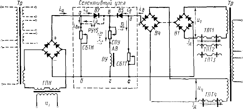 �������������� ����� ���� �������� �����